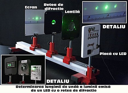 Dispozitiv pentru determinarea constantei lui Planck [2]