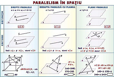 Elemente de teoria probabilitatilor / Paralelism in spatiu (duo) [1]