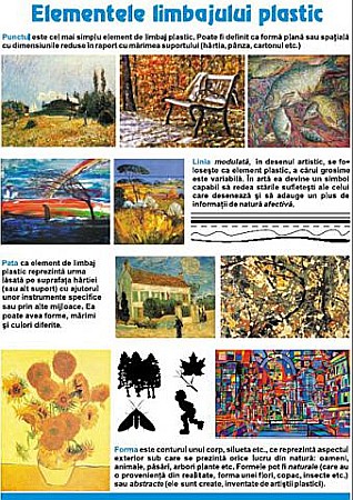 Elementele limbajului plastic／ Culorile spectrului linear [1]