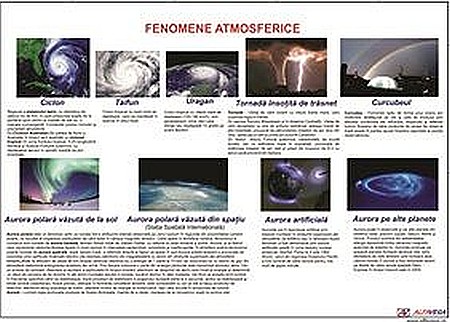 PLANSE GEOGRAFIE - Fenomene atmosferice