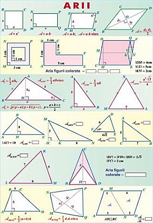 Formule de calcul prescurtat / Arii (duo) [1]