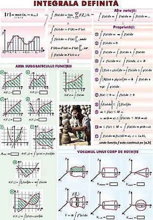 Functia exponentiala. Functia logaritmica / Integrala definita (duo) [1]