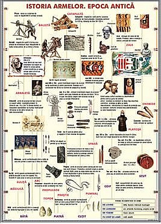 TEMATICE - Istoria Armelor. Epoca Antica / Raspandirea crestinismului