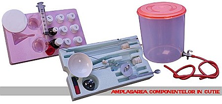 KITURI - KIT 1. Amestecuri si combinatii. Metode de separare - gimnaziu si liceu
