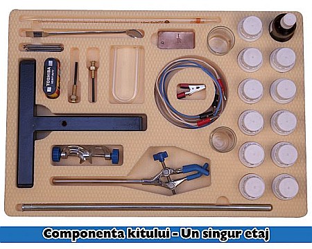 KIT 11. Electroliza. Pile electrice - liceu [1]