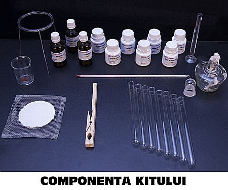 KITURI - KIT 13. Termochimie - liceu