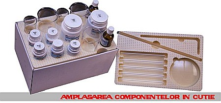 KITURI - KIT 2. Dizolvarea. Solubilitatea. Concentratia solutiilor - gimnaziu