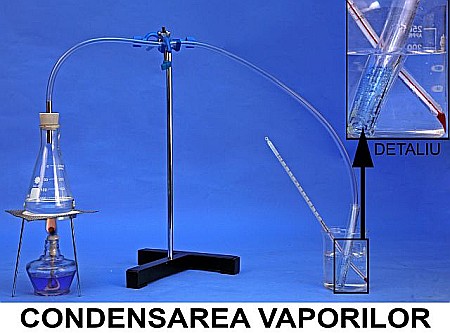 Kit (set) calorimetrie si schimbari de stari de agregare - pentru gimnaziu si liceu [6]