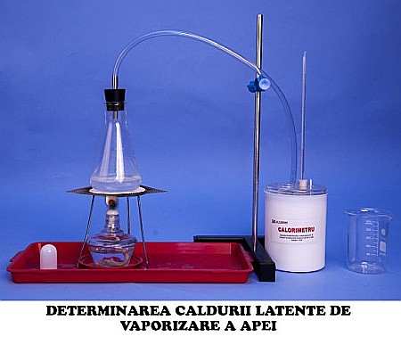 Kit (set) de fenomene termice - pentru liceu [6]