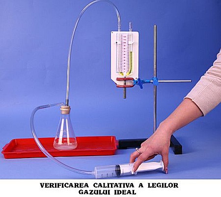 Kit (set) de fenomene termice - pentru liceu [7]
