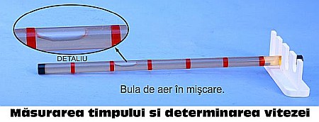 Kit (set) de masurare - pentru gimnaziu [4]
