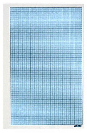 Kit (set) de masurare - pentru gimnaziu [6]