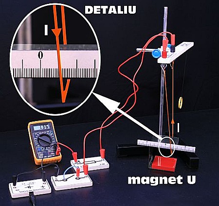 Kit (set) electromagnetism - pentru gimnaziu si liceu [3]