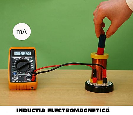 Kit (set) electromagnetism - pentru gimnaziu si liceu [2]
