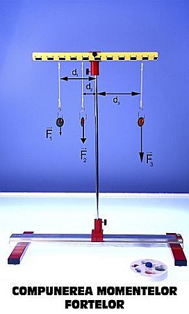Kit (set) forte - pentru gimnaziu si liceu [5]