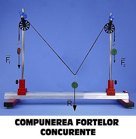 Kit (set) forte - pentru gimnaziu si liceu [6]