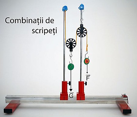 Kit (set) mecanisme simple - pentru gimnaziu [3]