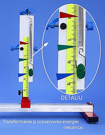 Kit (set) miscare si forta de frecare - pentru liceu [3]