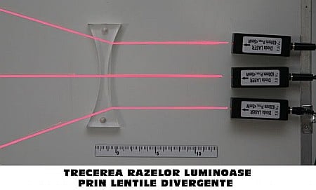 Kit (set) studiul razelor luminoase - pentru gimnaziu si liceu [4]