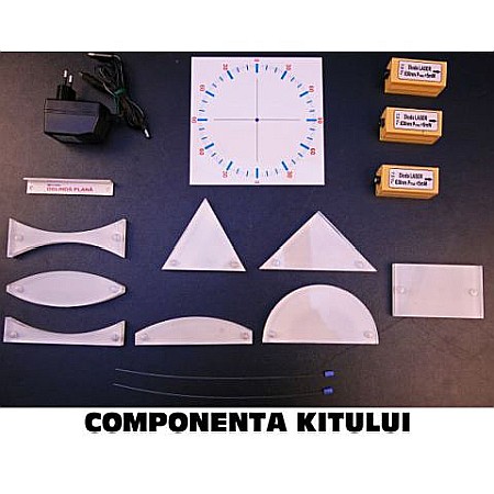 Kit (set) studiul razelor luminoase - pentru gimnaziu si liceu [1]