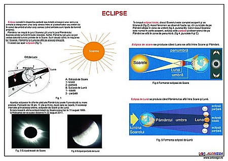 Kit (set) trecerea luminii prin diferite materiale - pentru gimnaziu [4]