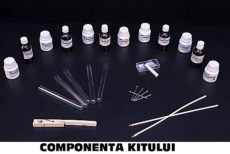 KIT 3. Tipuri de reactii chimice - gimnaziu [1]