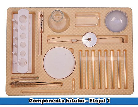 KIT 6. Sistemul periodic al elementelor - liceu [1]