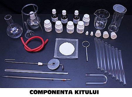 KITURI - KIT 7. Legaturi chimice - liceu