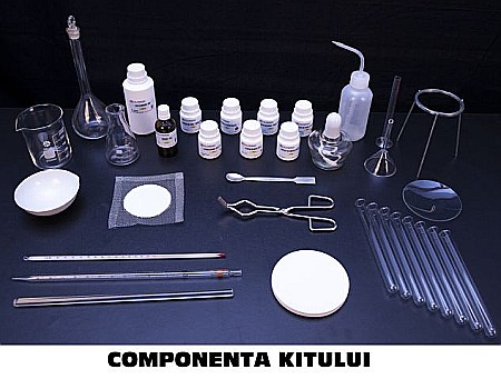 KITURI - KIT 8. Solutii - liceu