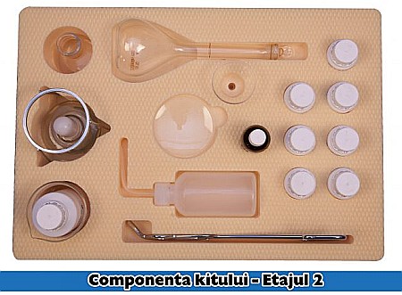KIT 8. Solutii - liceu [2]
