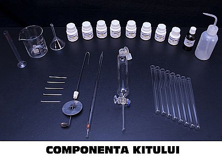 KITURI - KIT 9. Echilibrul chimic - liceu