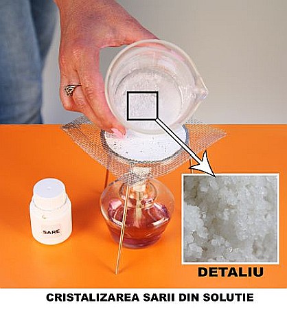 Kit corpuri, proprietati si schimbari de caracteristici [1]