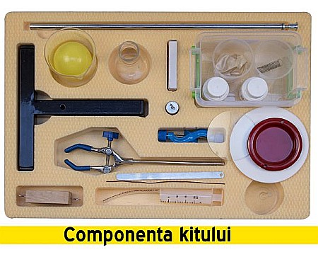 Kit corpuri, proprietati si schimbari de caracteristici [6]
