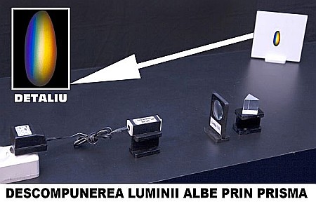 Kit curent electric. Optică [4]