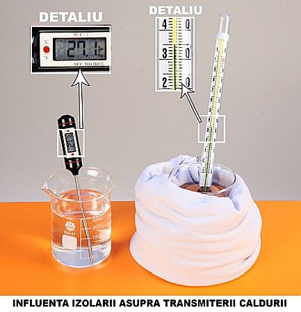 Kit energia. Transformările energiei [2]