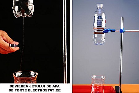 Kit interacțiuni, forțe [2]