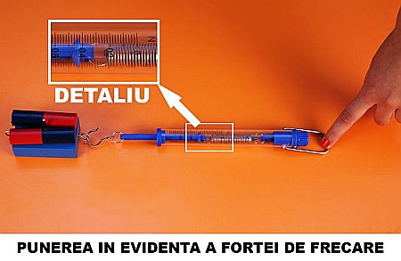 Kit interacțiuni, forțe [5]