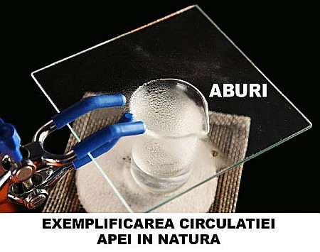 Kit stările de agregare [1]