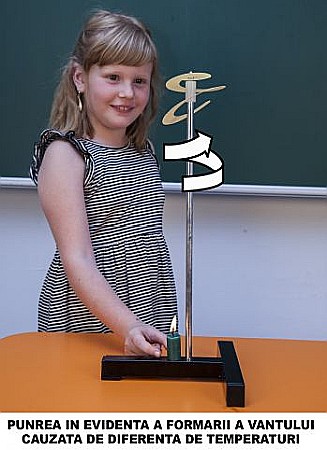 Kit stările de agregare [2]