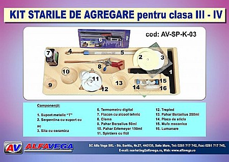 Kit stările de agregare [3]