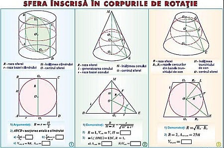 Matrice. Sisteme de ecuatii liniare / Sfera inscrisa in corpurile de rotatie (duo) [1]