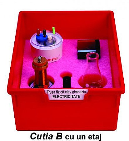 Modul de electricitate si magnetism - pentru elev gimnaziu [8]