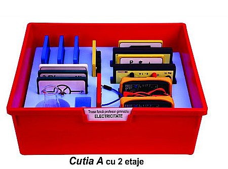 Modul de electricitate si magnetism - pentru profesor gimnaziu [7]