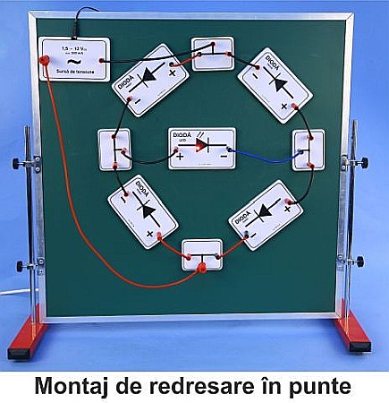 Modul de electricitate si magnetism - pentru profesor liceu [21]