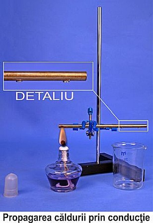 Modul de fenomene termice - pentru elev gimnaziu [14]