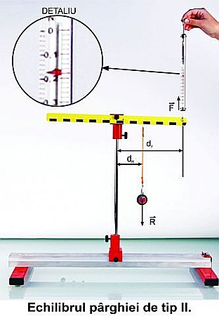 Modul de mecanica - pentru elev gimnaziu [14]