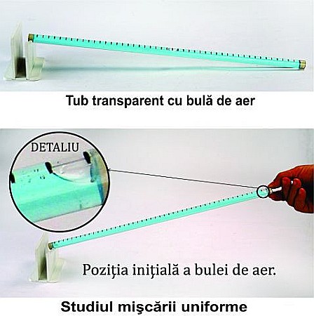 Modul de mecanica - pentru elev gimnaziu [15]