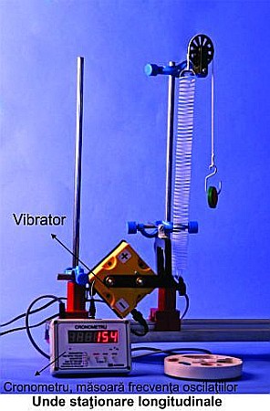 Modul de mecanica - pentru elev liceu [20]