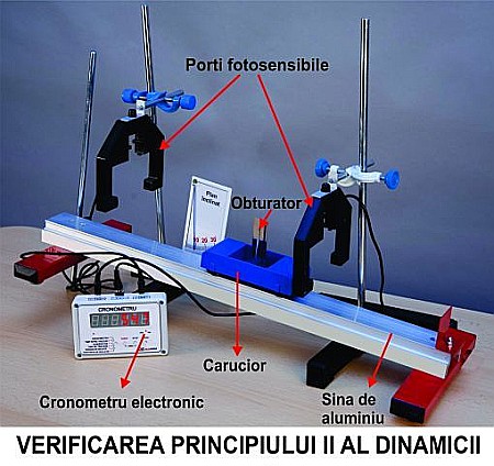 Modul de mecanica - pentru elev liceu [17]