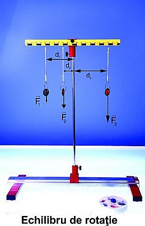 Modul de mecanica - pentru elev liceu [18]